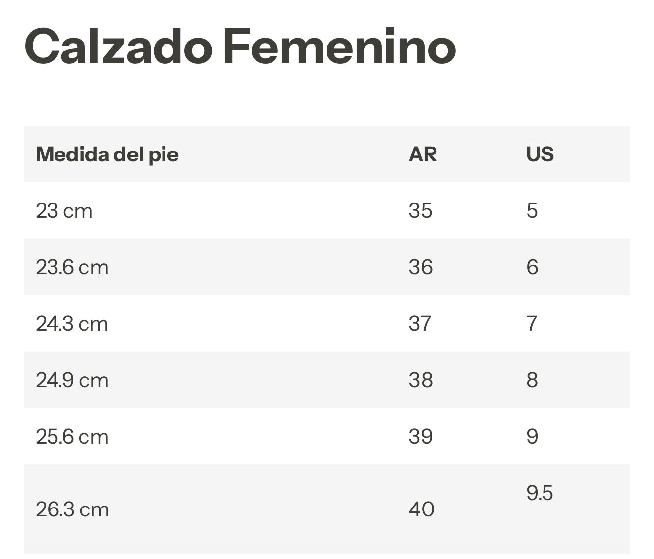 Guía de talles